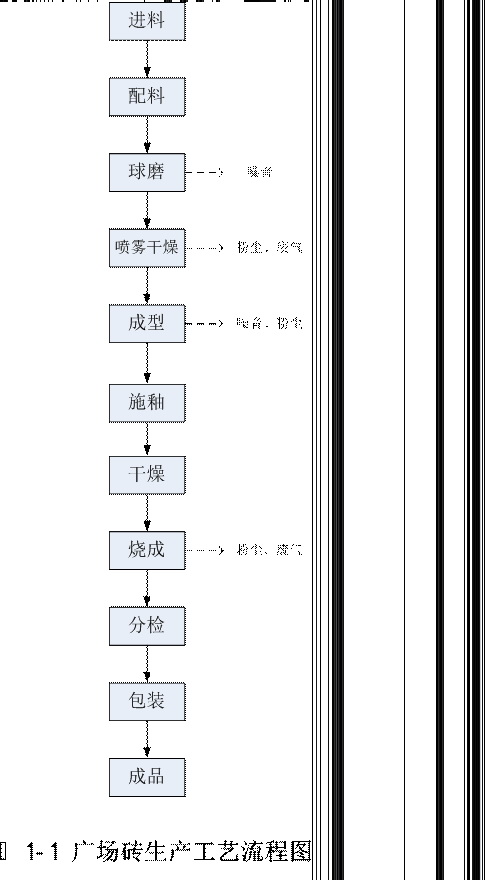 尊龙凯时官网版登录·(中国)官网