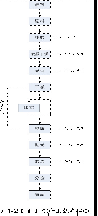 尊龙凯时官网版登录·(中国)官网