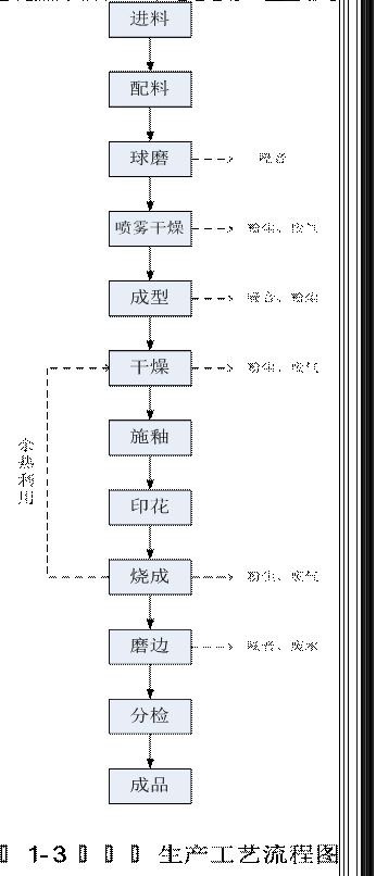 尊龙凯时官网版登录·(中国)官网