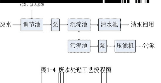 尊龙凯时官网版登录·(中国)官网