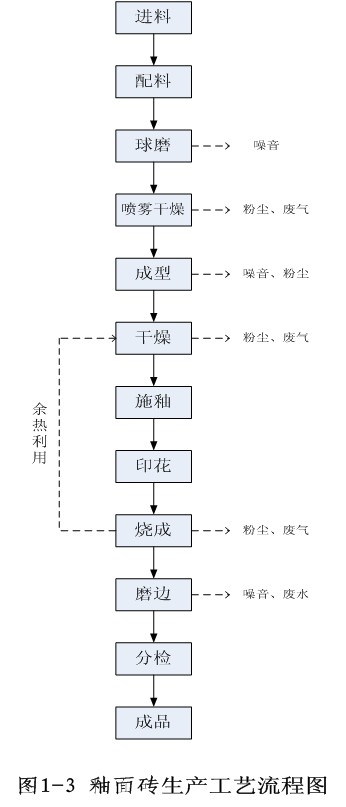 尊龙凯时官网版登录·(中国)官网