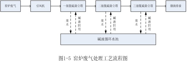 尊龙凯时官网版登录·(中国)官网