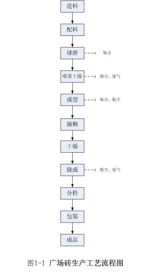 尊龙凯时官网版登录·(中国)官网