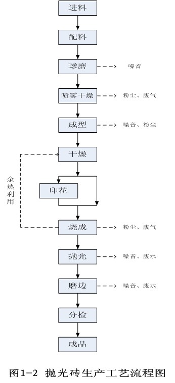 尊龙凯时官网版登录·(中国)官网