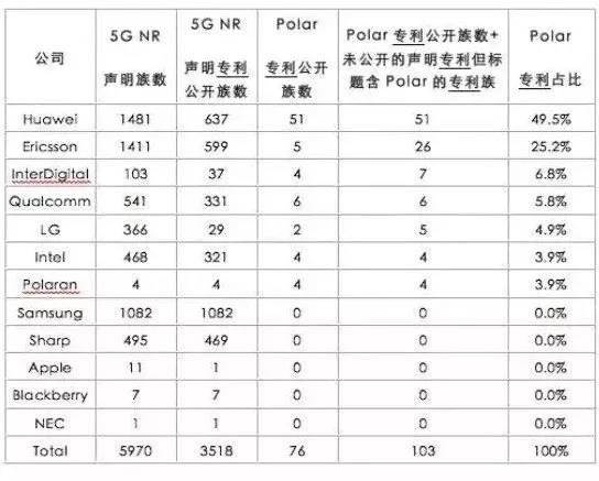 尊龙凯时官网版登录·(中国)官网