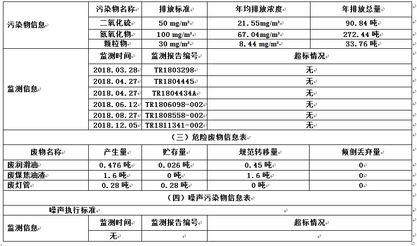 尊龙凯时官网版登录·(中国)官网