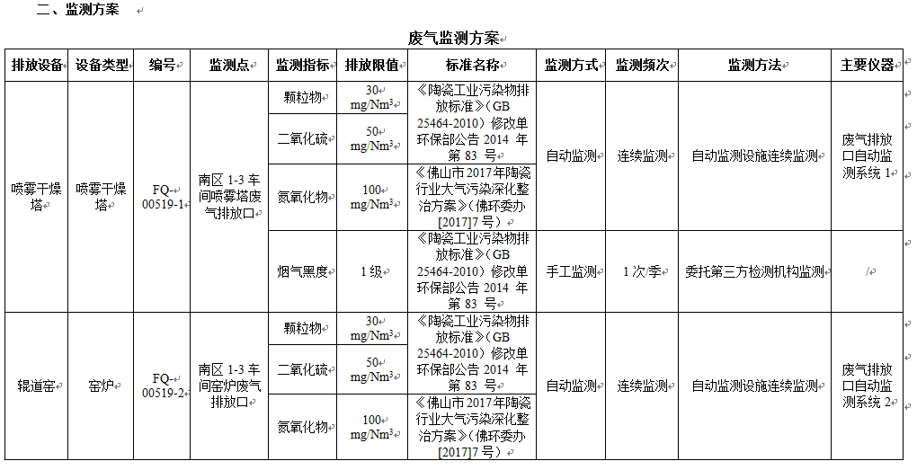 尊龙凯时官网版登录·(中国)官网