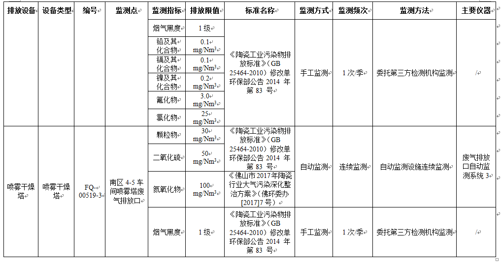 尊龙凯时官网版登录·(中国)官网