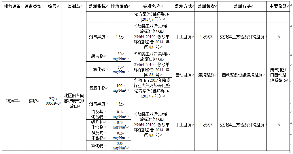 尊龙凯时官网版登录·(中国)官网