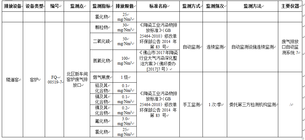 尊龙凯时官网版登录·(中国)官网