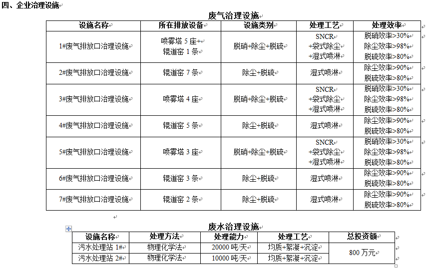 尊龙凯时官网版登录·(中国)官网