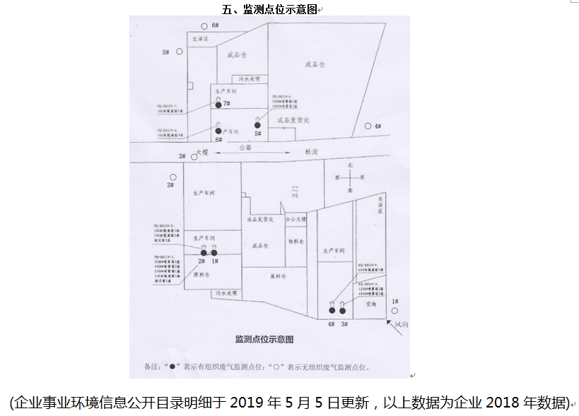 尊龙凯时官网版登录·(中国)官网