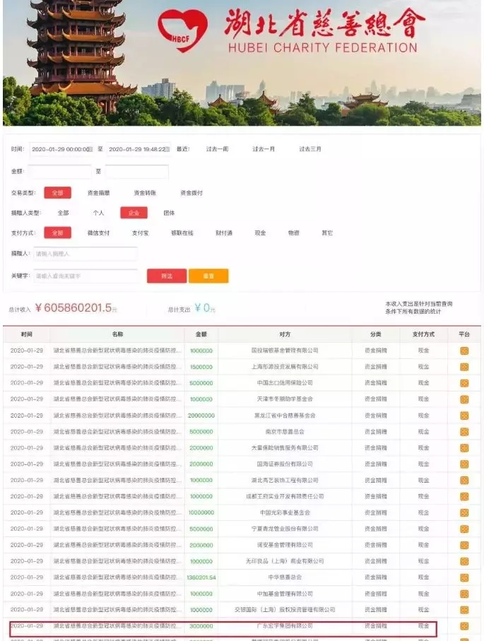 尊龙凯时官网版登录·(中国)官网