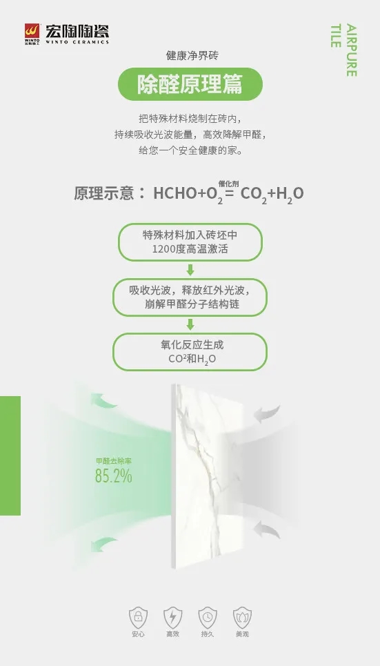 尊龙凯时官网版登录除醛原理