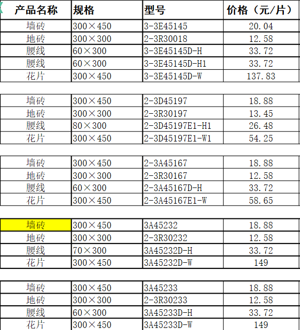 尊龙凯时官网版登录价钱3
