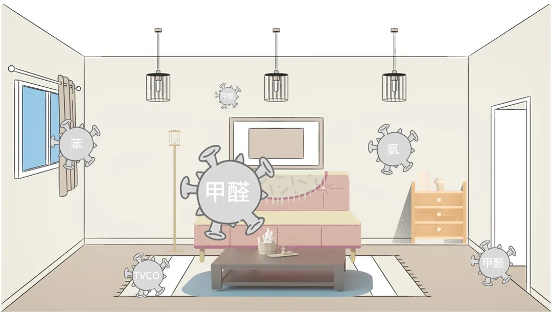 尊龙凯时官网版登录地砖