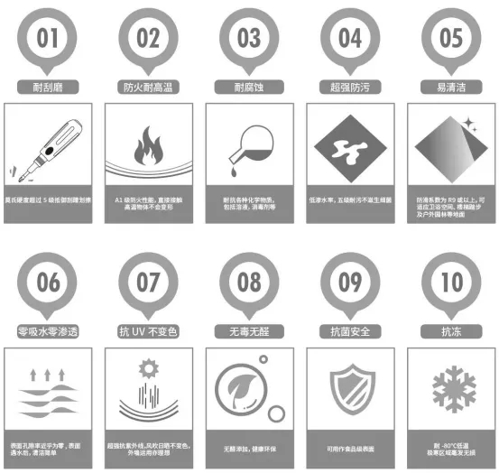 尊龙凯时官网版登录岩板优势特点图片