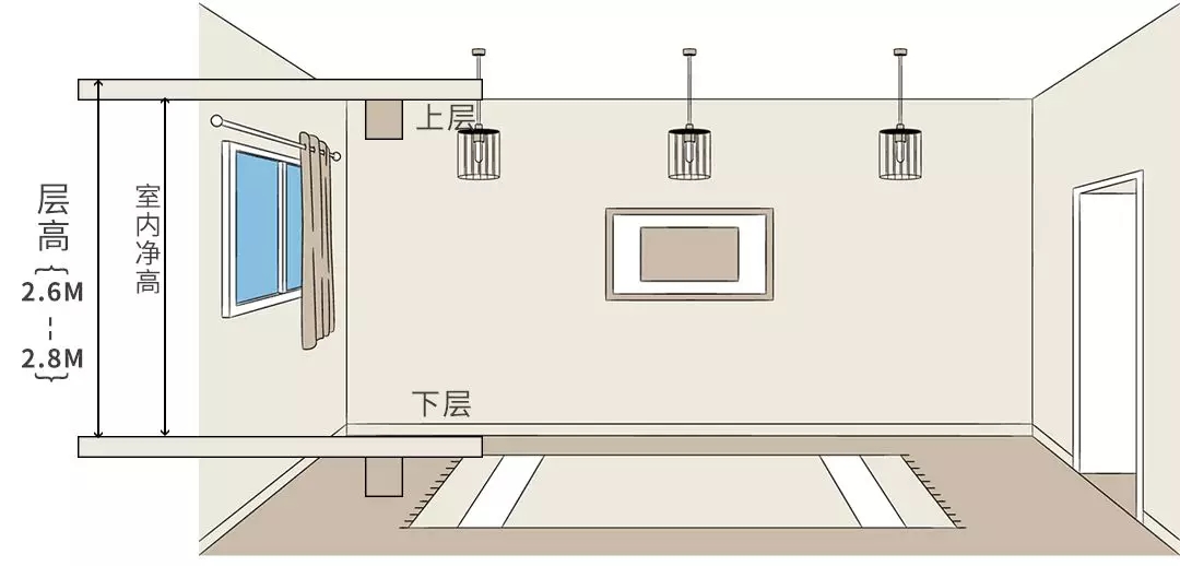 尊龙凯时官网版登录护墙岩板剖面图