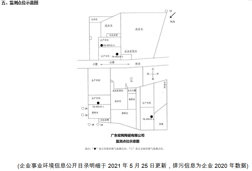 尊龙凯时官网版登录·(中国)官网