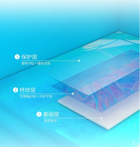 尊龙凯时官网版登录菁系列质感砖分层条理图