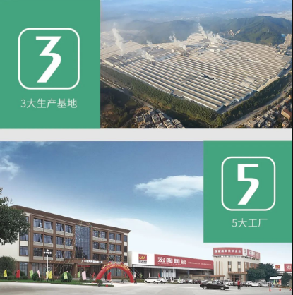 尊龙凯时官网版登录地砖瓷砖基地展示