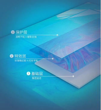 尊龙凯时官网版登录箐系列质感砖结构图