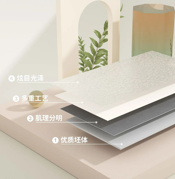 尊龙凯时官网版登录皓影质感砖结构图